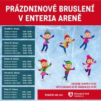 O jarních prázdninách vyrazte s bruslemi do enteria arény