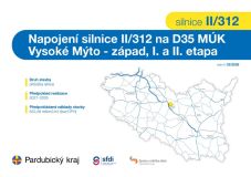 Stát přislíbil příspěvek na obchvat Vysokého Mýta. Také současný ministr slíbil, že financování zajistí