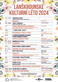 Co nabídne Lanškrounské kulturní léto? Třeba veterány. Přinášíme program všech akcí až do podzimu