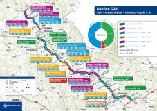 Dostavba D35 a zrušení zadávacího řízení. Výběr poradce pro soutěž formou PPP se bude opakovat