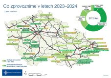 V příštím roce by se mohlo začít s výstavbou šesti úseků dálnice D35 v délce 35,7 kilometrů