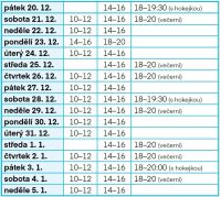 Kdy si budete moct o Vánocích zabruslit ve Svitavách? Přinášíme přehled provozní doby zimního stadionu