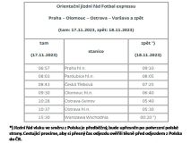 Na kvalifikační zápas na EURO 2024 bude vypraven mimořádný vlak z Prahy, nastoupit do něj můžete i v Pardubicích nebo v České Třebové