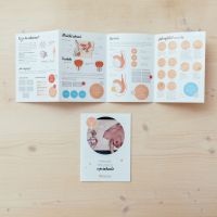 Listopad patří mužskému zdraví. Movember připomíná, že skutečná síla je v prevenci