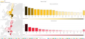 Z neskutečné energie k absolutnímu vyhasnutí. Syndrom vyhoření může způsobit depresi i naprostou apatii 