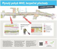 Výstava budoucí podoby Palackého třídy skončila předčasně, přinášíme vám celou její prezentaci