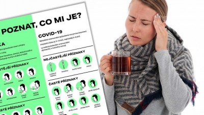 INFOGRAFIKA: Jak poznat rozdíl mezi chřipkou a covid-19?